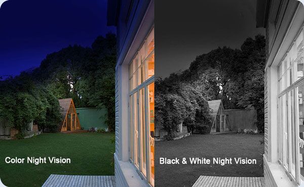 Three-night-vision-modes-at-your-choice-ezviz-h90