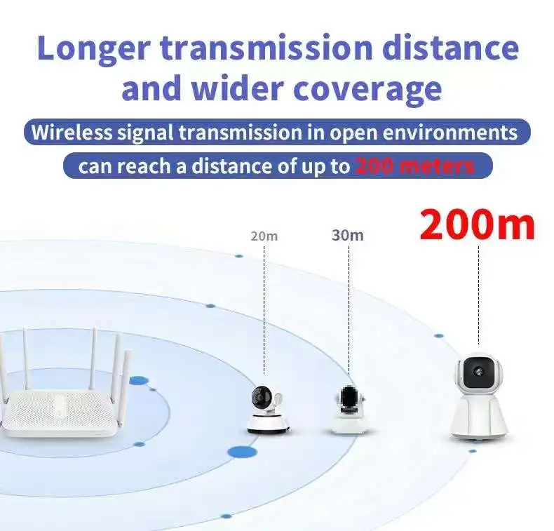 2MP Wireless PTZ Indoor Camera | Battery Powered, V380 Pro App, Home Security - Pakistan B2 - Image 5
